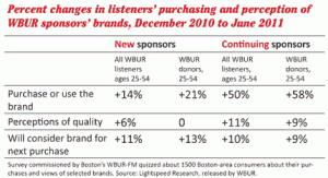 funding1117underwriting