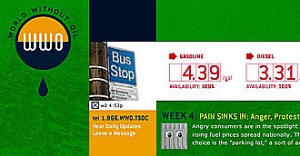 World Without Oil, an alternate reality game funded by CPB, is an exercise in ‘open-source fiction,’ using thousands of player-generated blogs and videos to describe an imaginary oil crisis. (Pictured: a slice of the game's home page.)