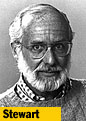 David Stewart